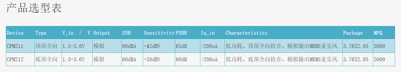 1649233149(1)