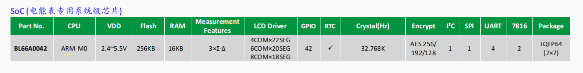 1649385143(1)